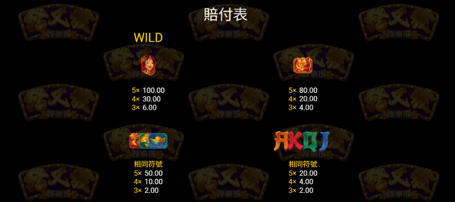 超級金滿福 符號介紹